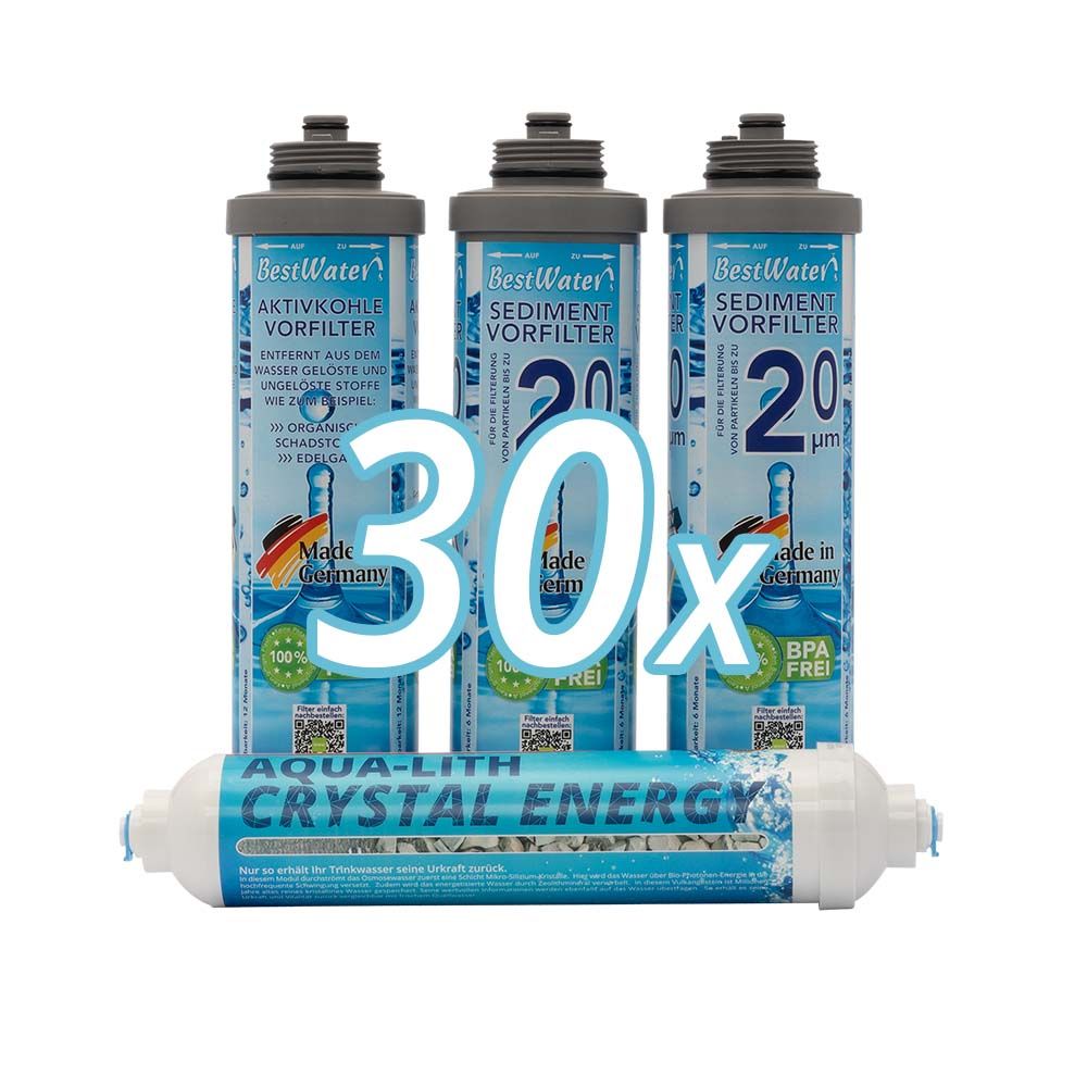 Garantieservice-Paket Jungbrunnen 22/33-00 Ultimate